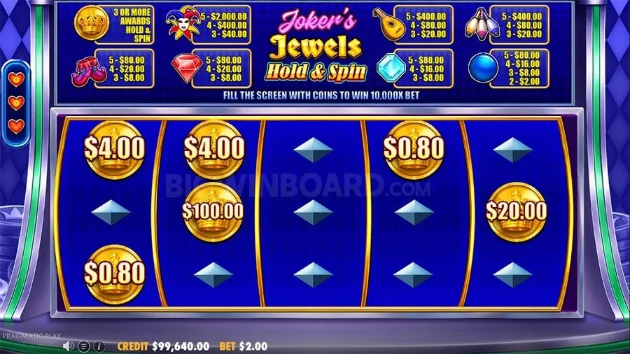 New Asoka Slotvip Games